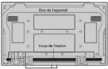 NEC PlasmaSync 60XR5 - Fixation des câbles - 1