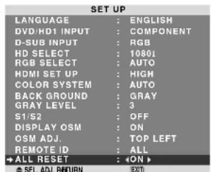 NEC PlasmaSync 60XR5 - Resetting to the default values - 1