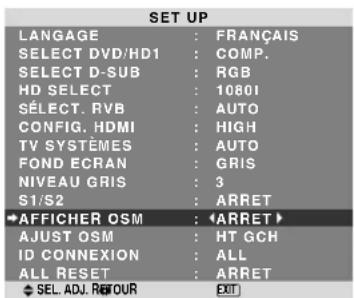 NEC PlasmaSync 60XR5 - Activation/désactivation du menu d'affichage - 1