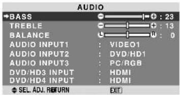 NEC PlasmaSync 60XR5 - Adjusting the treble, bass and left/right balance and audio input select - 1
