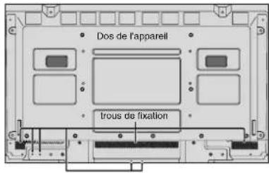 NEC PlasmaSync 60XR5 - Fixation des câbles - 2