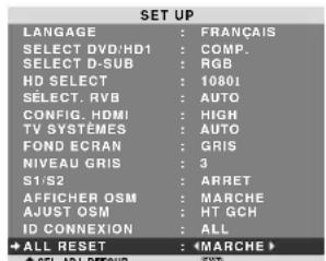 NEC PlasmaSync 60XR5 - Restauration des valeurs par défaut - 1