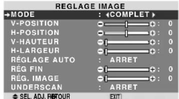 NEC PlasmaSync 60XR5 - ■ Lorsque "RÉGLAGE AUTO" est désactivée ("ARRET") - 1