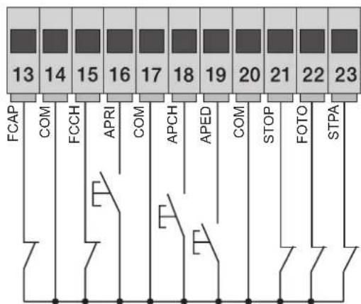 Vimar ELVOX ESM6.120 - 3.3- Input wiring: - 1