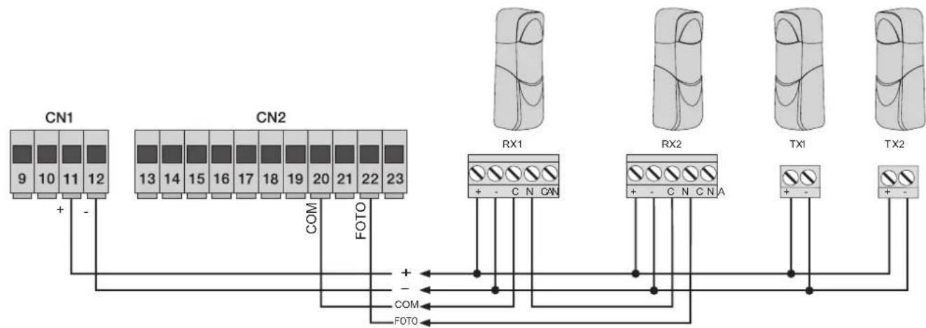 Vimar ELVOX ESM6.120 - 3.6- Connecting photocells: - 1