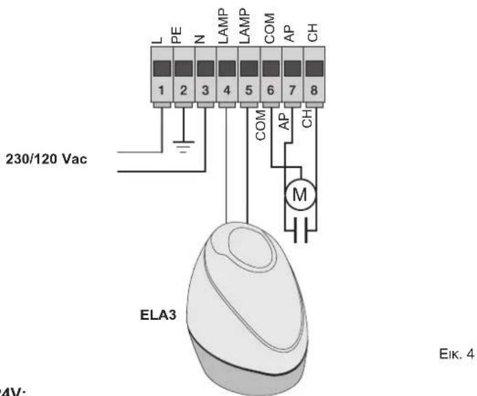 Vimar ELVOX ESM6.120 - AeVAt: - 1