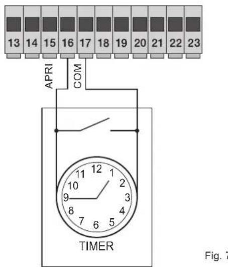 Vimar ELVOX ESM6.120 - 3.3-Cablage des entrées - 3