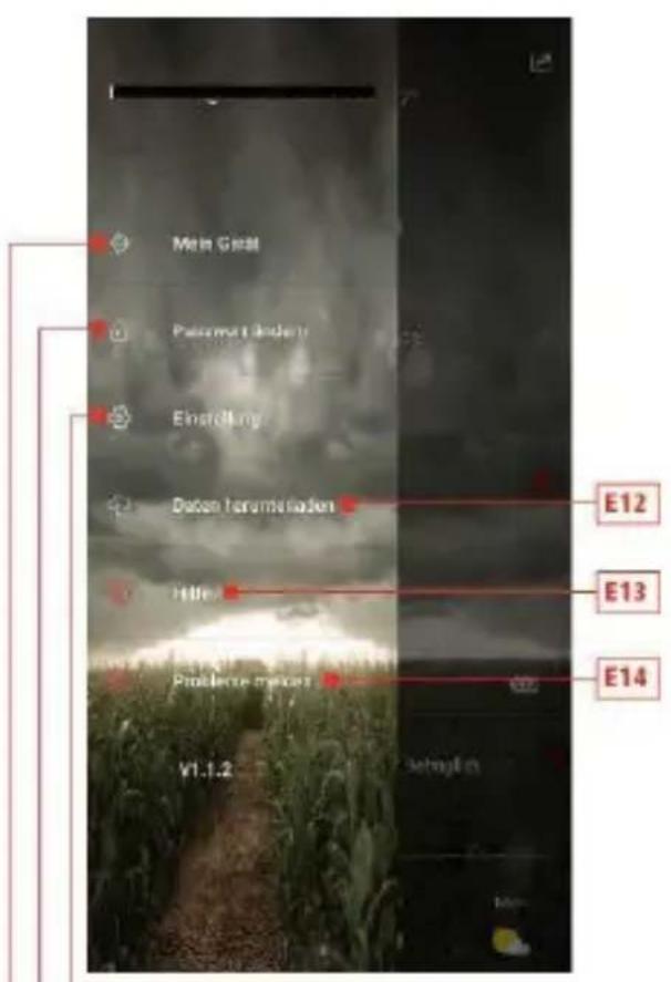 TECHNOLINE WS 9422 - Beskrivelse af menu - 3