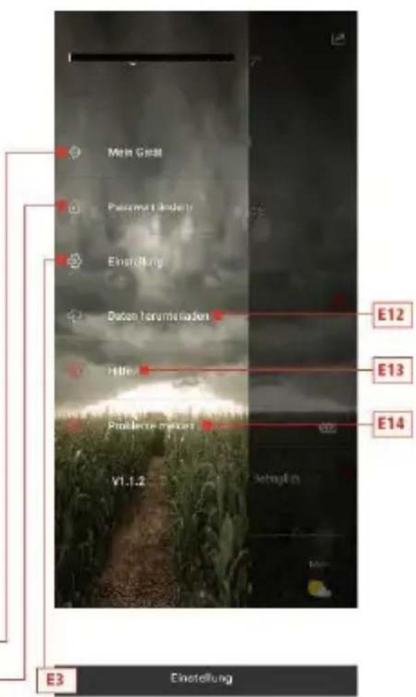 TECHNOLINE WS 9422 - Menu description - 2