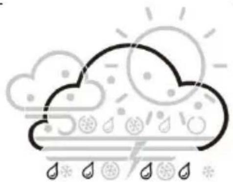 TECHNOLINE WS 9422 - Erklärung der Netzwetterversage - 2