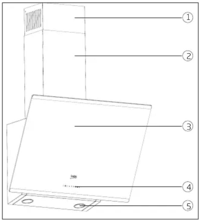 BEKO HCA63640Z - Spécifications techniques de votre apparéil - 1
