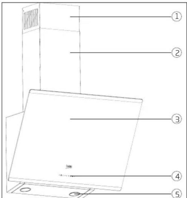 BEKO HCA63640Z - TexhniXapaKTepeNCTnKn npJaNy - 1