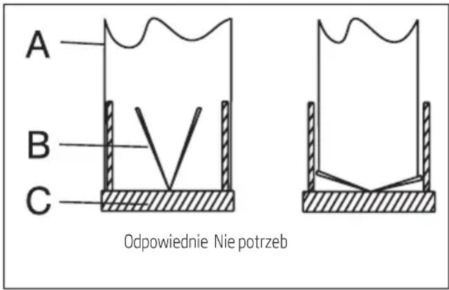 BEKO HCA63640Z - System zapobiegania cofaniu powietrza (N-RV) - 1