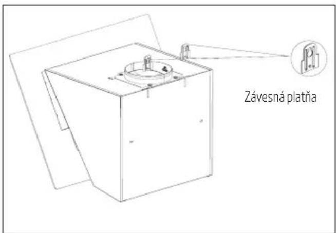 BEKO HCA63640Z - Montáž digestora na stenu - 1