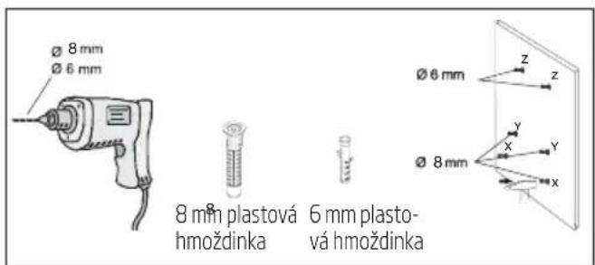 BEKO HCA63640Z - Vrétanie závesnych otvorov - 1