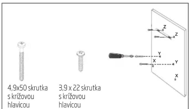 BEKO HCA63640Z - Montáž závesnych skrutiek - 1