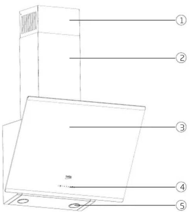 BEKO HCA63640Z - Specificaţii tehnice ale aparatului - 1