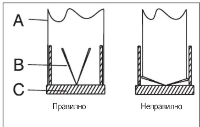 BEKO HCA63640Z - CBbP3BaHe HaДИМOOTBOIDA: - 1