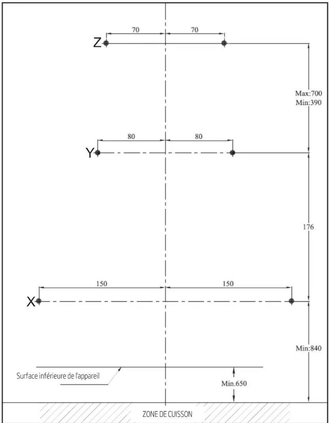BEKO HCA63640Z - Perçage des trous de suspension - 2