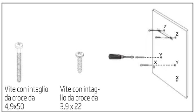 BEKO HCA63640Z - Montaggio delle viti di supporto - 1