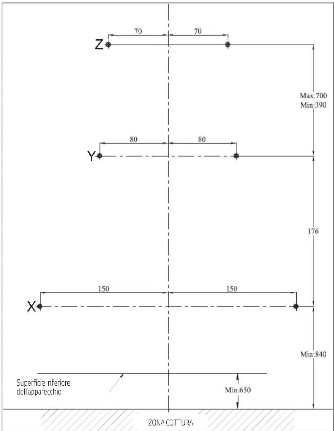 BEKO HCA63640Z - Perforazione dei fori per il supporto - 2