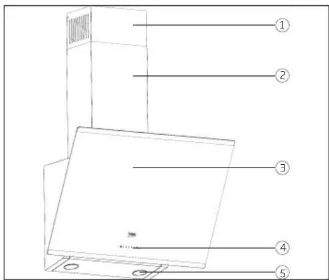 BEKO HCA63640Z - Technische Daten des Gerätes - 1