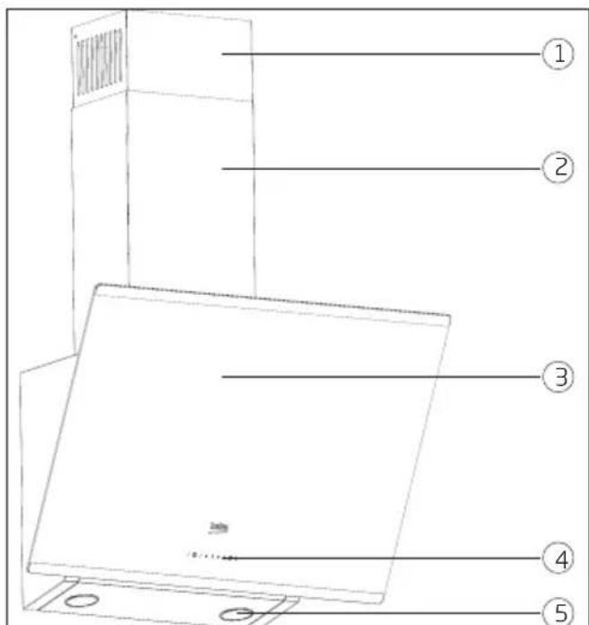 BEKO HCA63640Z - Technical specifications of your appliance - 1