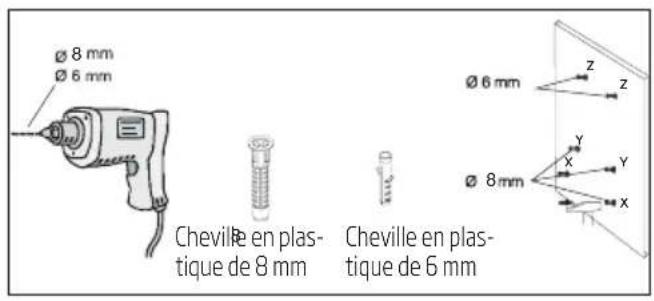 BEKO HCA63640Z - Perçage des trous de suspension - 1