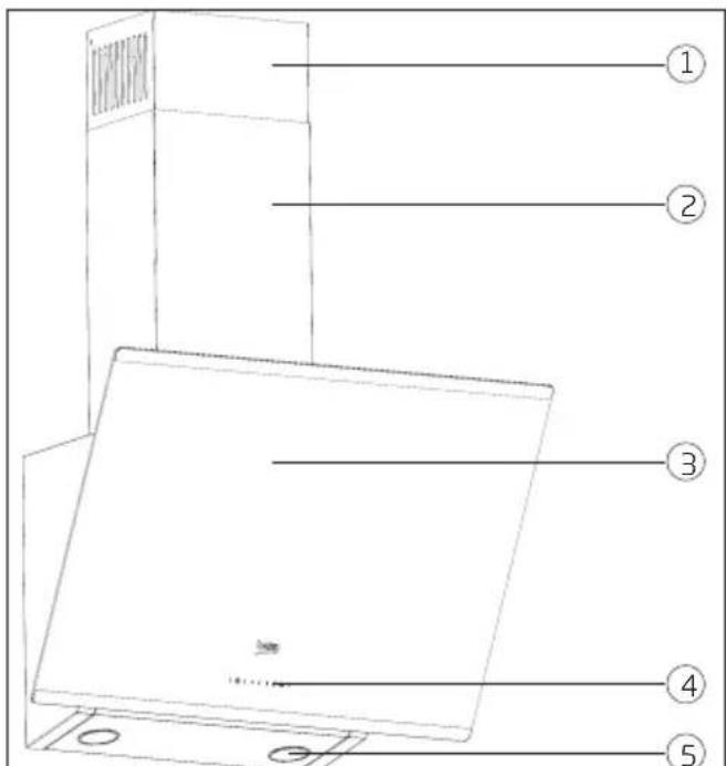 BEKO HCA63640Z - Tehnične lastosti naprave - 1