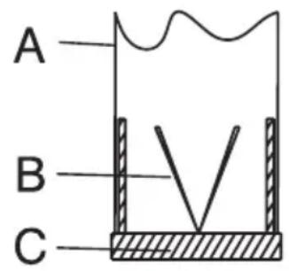 BEKO HCA63640Z - Flue connection: - 1