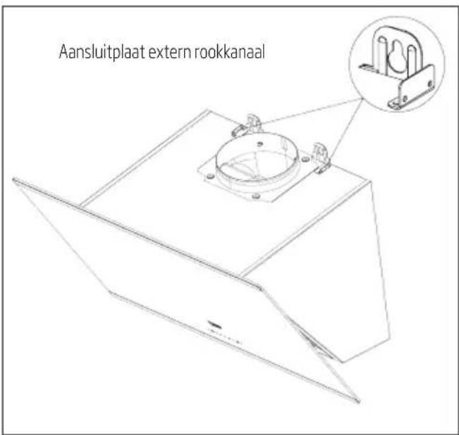 BEKO HCA63640Z - Installatie van de afzuigkap gegen de wand - 2