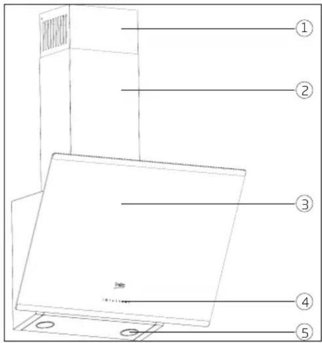 BEKO HCA63640Z - Dane techniczne okapu - 1
