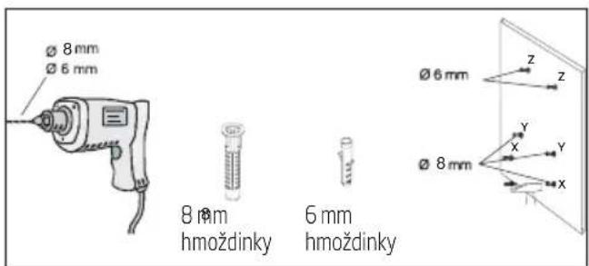 BEKO HCA63640Z - Vrtání otvorù pro zavěšeni - 1