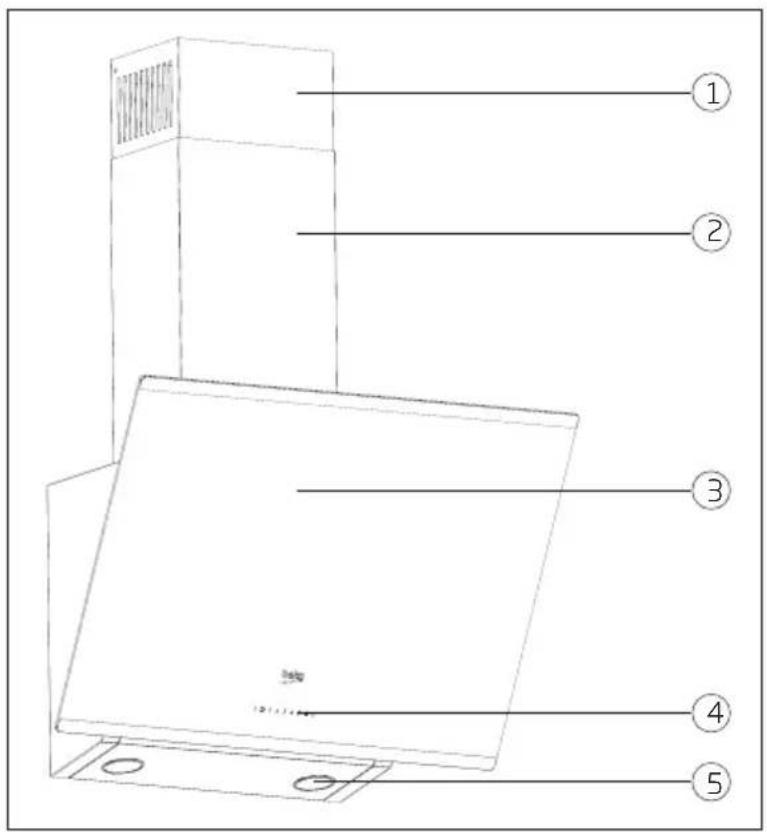 BEKO HCA63640Z - Especificações tínicas do aparelho - 1