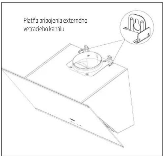 BEKO HCA63640Z - Montáž digestora na stenu - 2