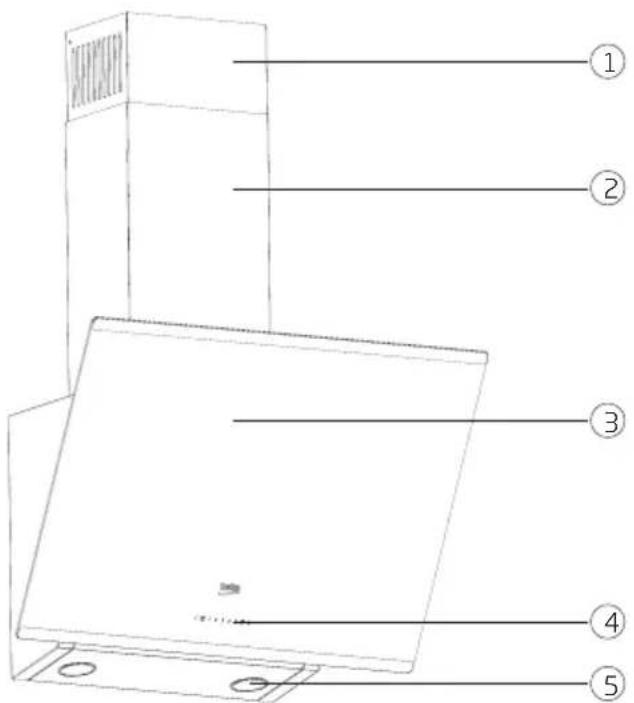 BEKO HCA63640Z - Technické paramètre spotrebica - 1