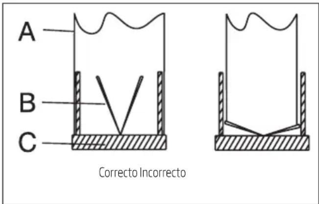 BEKO HCA63640Z - Sistema de prevencion de refluo (N-RV) - 1