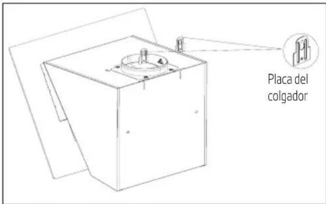 BEKO HCA63640Z - Instalación de la campana extractor en la pared - 1