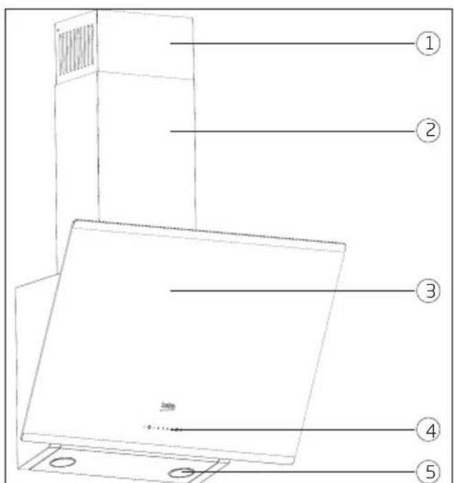 BEKO HCA63640Z - Jusuprietaiso technines specifikacijos - 1