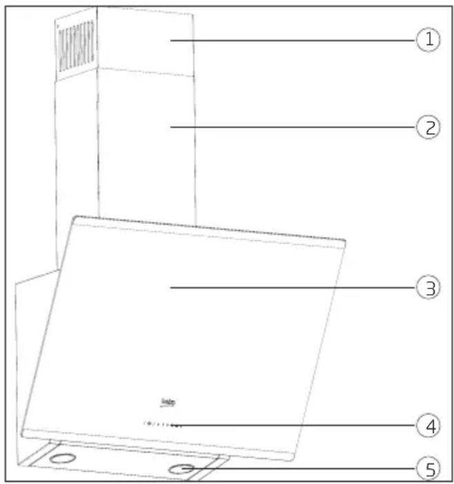 BEKO HCA63640Z - Technické parametry spotřebiče - 1