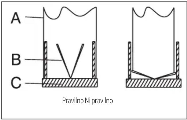 BEKO HCA63640Z - Povezava cevi za dimni plin - 1