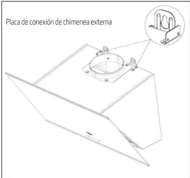 BEKO HCA63640Z - Instalación de la campana extractor en la pared - 2