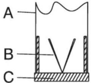 BEKO HCA63640Z - Sistem de prevenir a curentului invers (N-RV) - 1