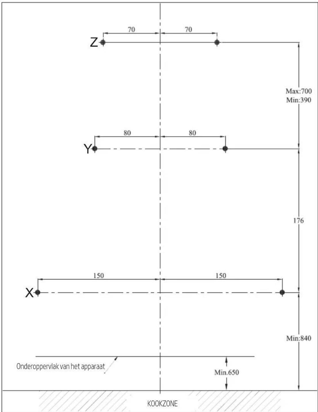 BEKO HCA63640Z - Boren van gaten voor ophanging - 2