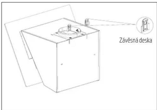 BEKO HCA63640Z - Montáž digestoře na stěnu - 1