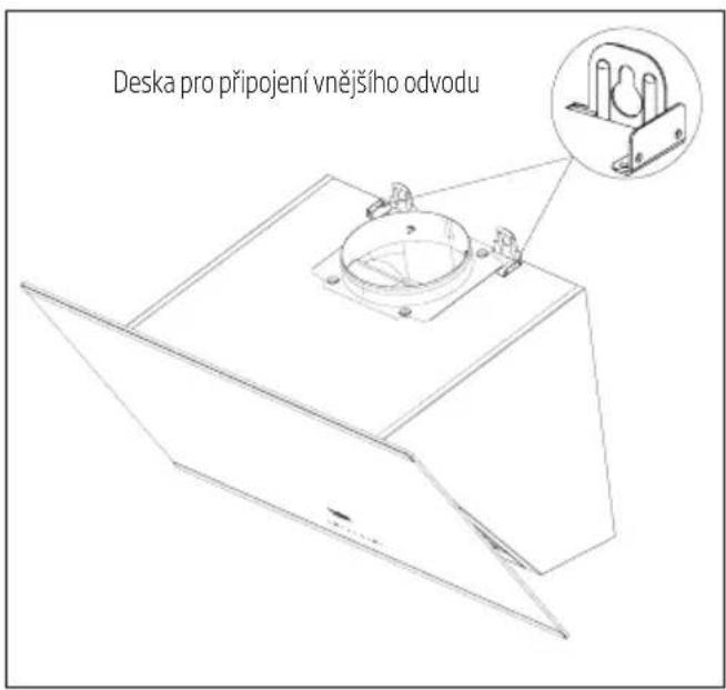 BEKO HCA63640Z - Postup instalace - 3