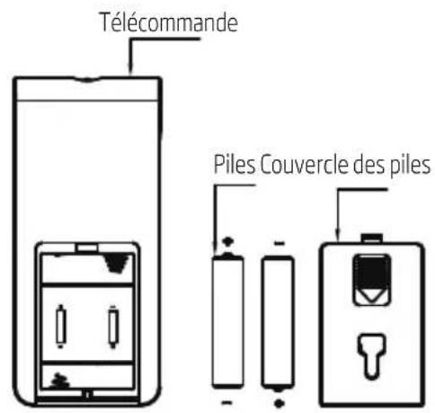 BEKO EFS6000B - Remarque bienveillante: - 1