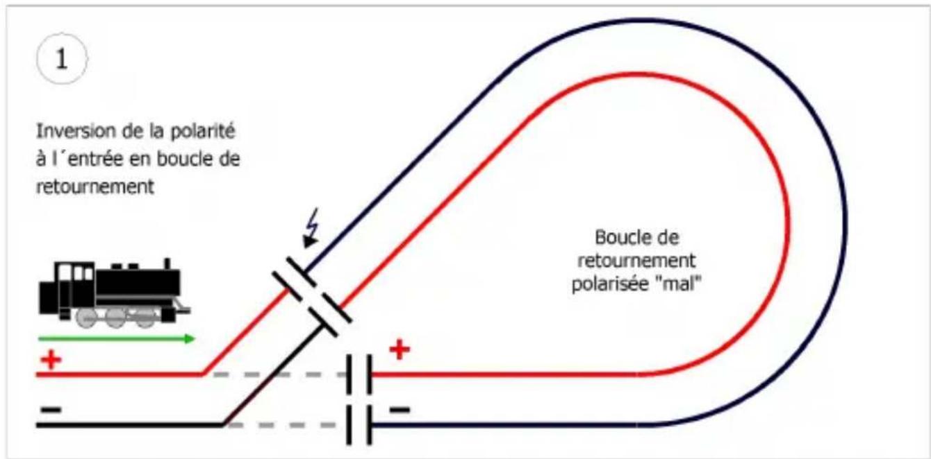Tams Elektronik KSM3 - Déroulement - 1