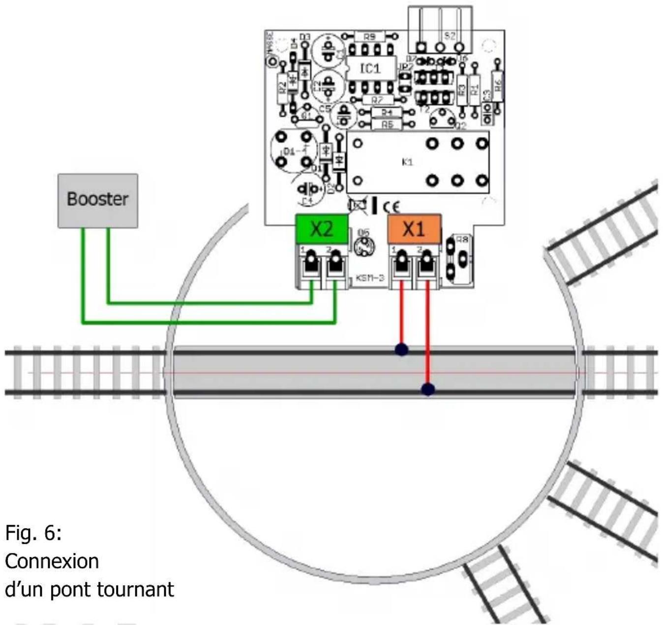 Tams Elektronik KSM3 - Connexion d'un pont tournant - 1
