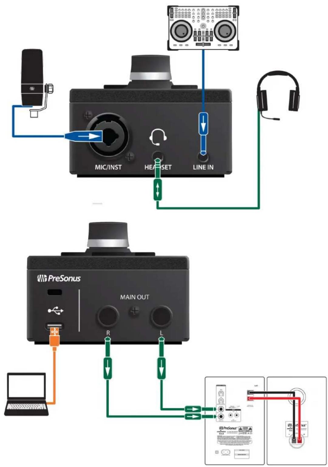 PRESONUS Revelator io44 - Schéma de branchement - 1